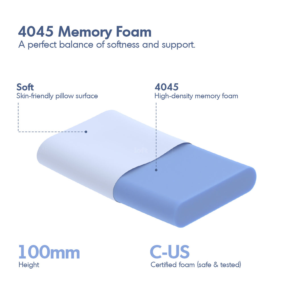 10cm gel memory foam pillow bluebox n2 in real life style.