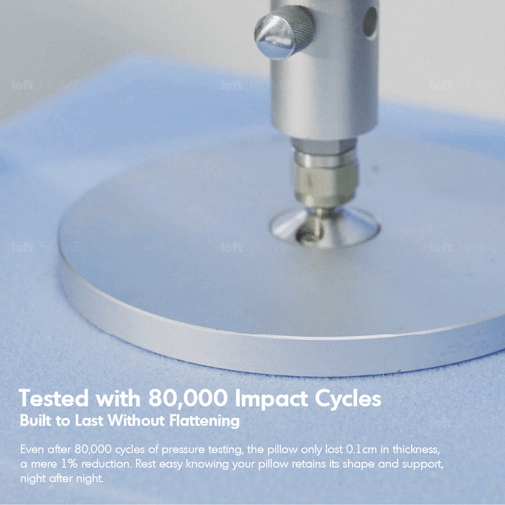 10cm gel memory foam pillow bluebox n2 environmental situation.