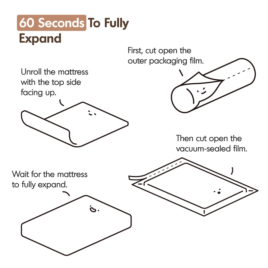 18cm pocket spring 3d airmesh kids mattress bluebox kids layered structure.