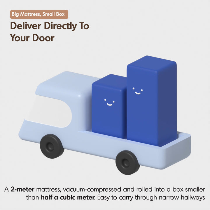 18cm pocket spring 3d airmesh kids mattress bluebox kids detail 1.