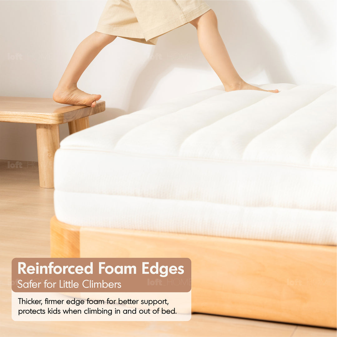 18cm pocket spring 3d airmesh kids mattress bluebox kids environmental situation.