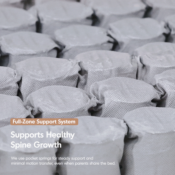 18cm pocket spring 3d airmesh kids mattress bluebox kids in details.