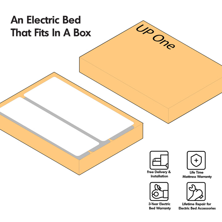 Minimalist metal electric adjustable bed frame with mattress 2in1 set upone detail 5.