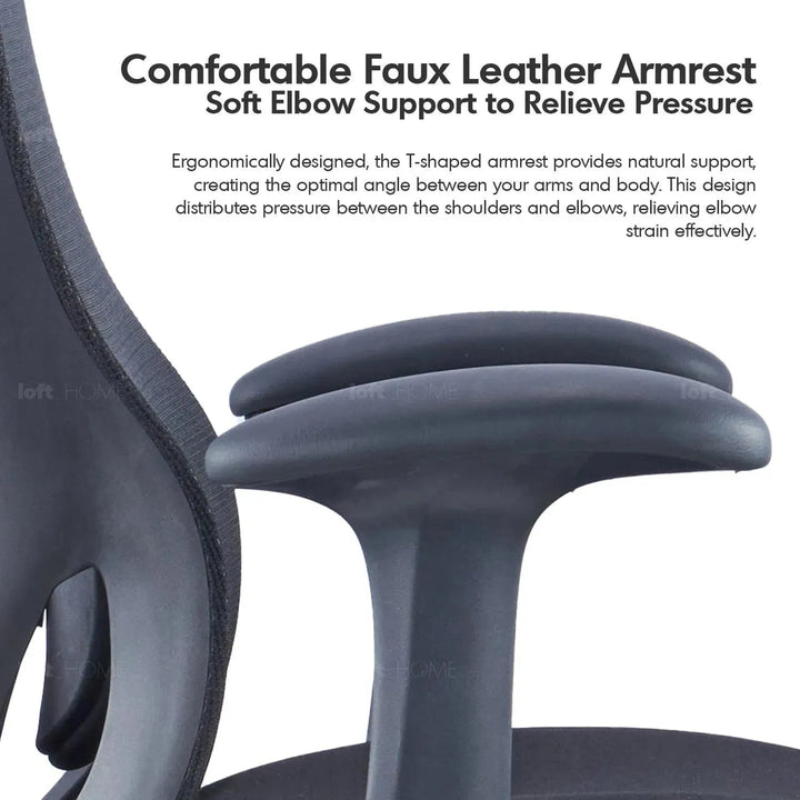 Modern mesh ergonomic office chair artique detail 1.