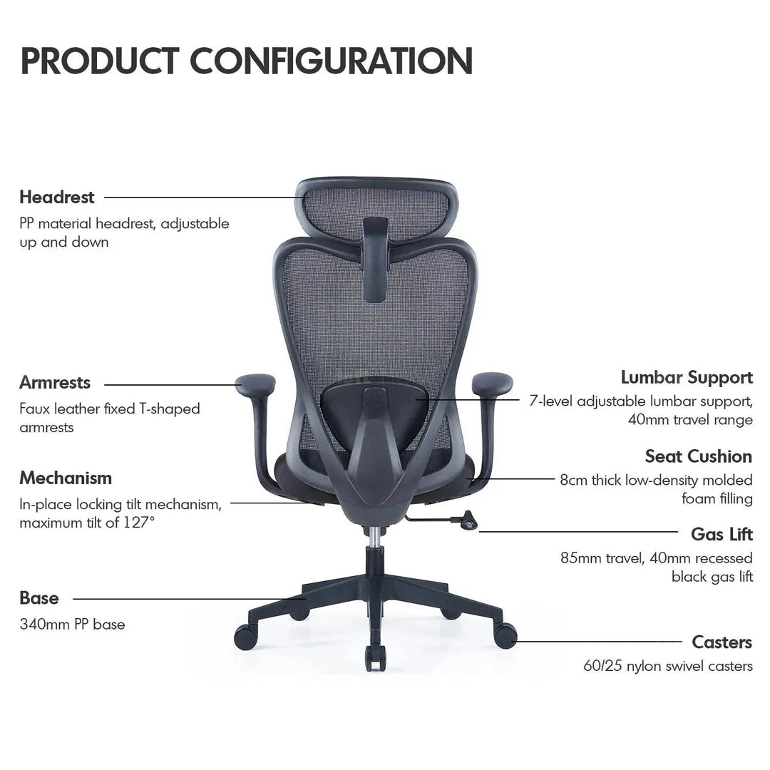 Modern mesh ergonomic office chair artique detail 2.
