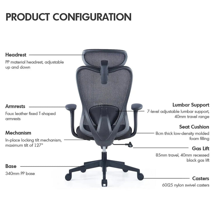 Modern mesh ergonomic office chair artique detail 2.