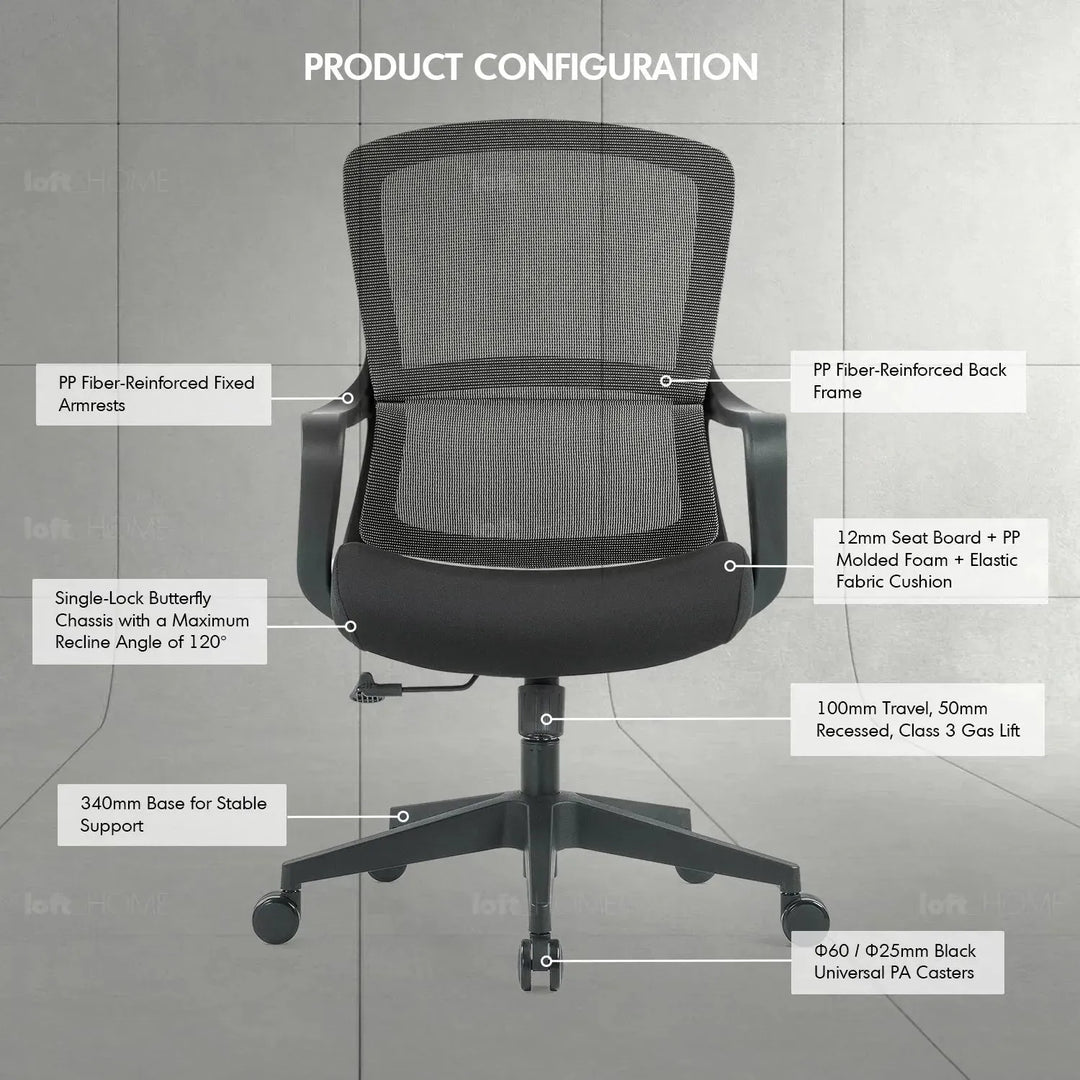Modern mesh ergonomic office chair curve with context.