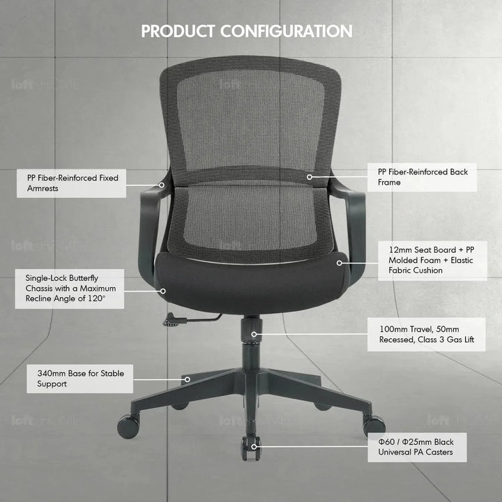 Modern mesh ergonomic office chair curve with context.