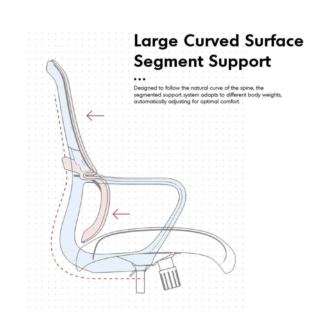 Modern mesh ergonomic office chair curve detail 2.