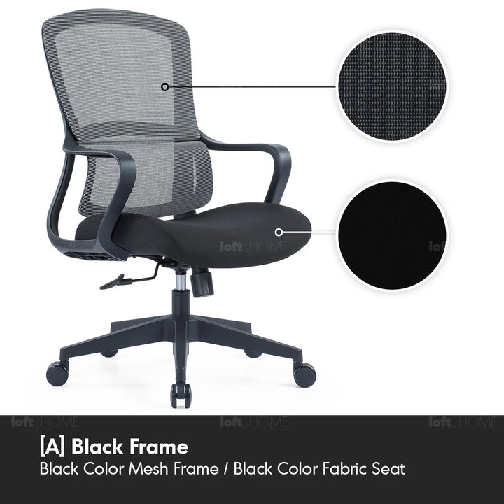 Modern mesh ergonomic office chair curve color swatches.