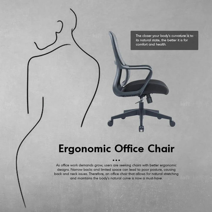 Modern mesh ergonomic office chair curve in details.