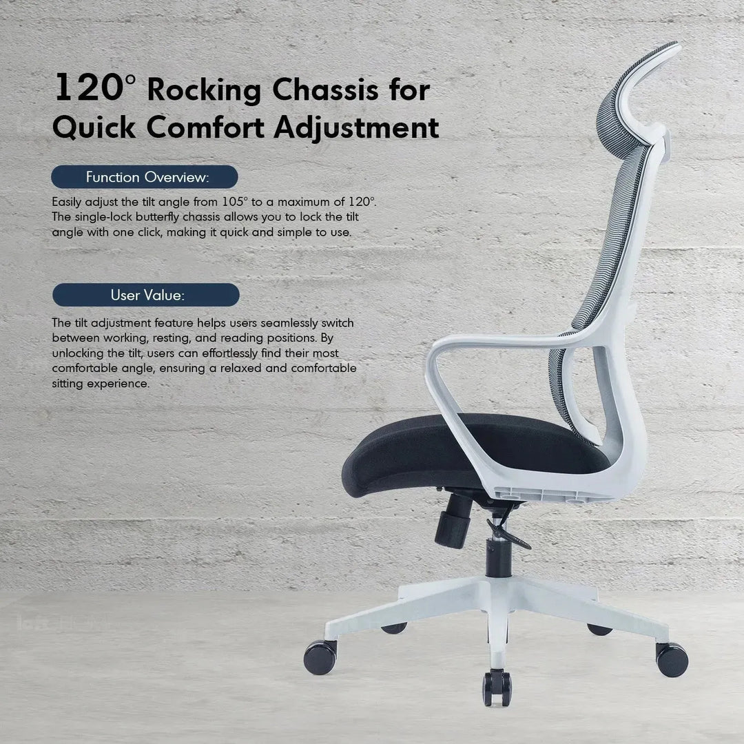 Modern mesh ergonomic office chair with headrest curve layered structure.