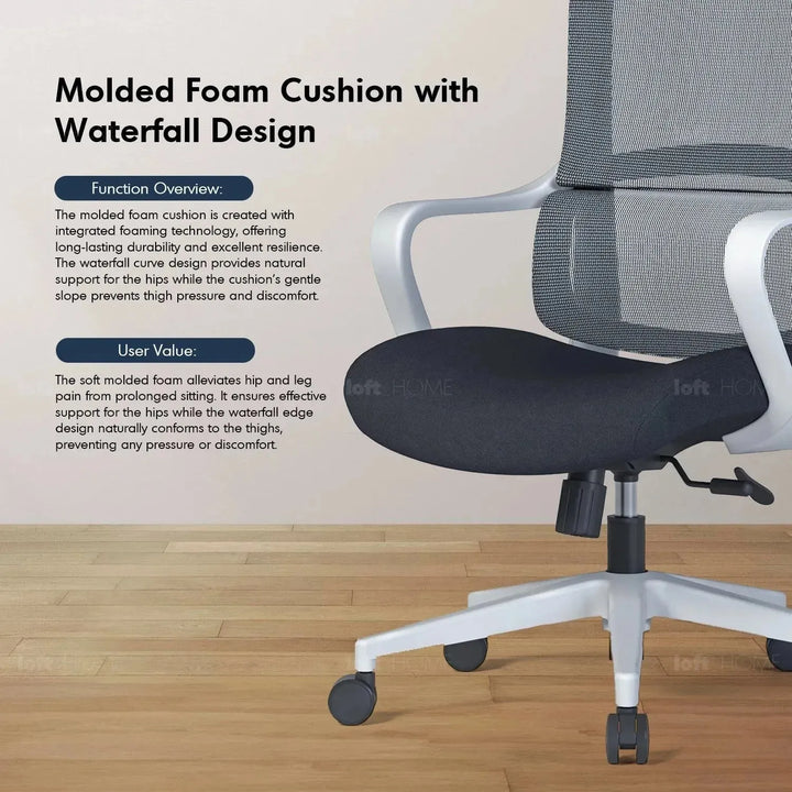Modern mesh ergonomic office chair with headrest curve detail 1.