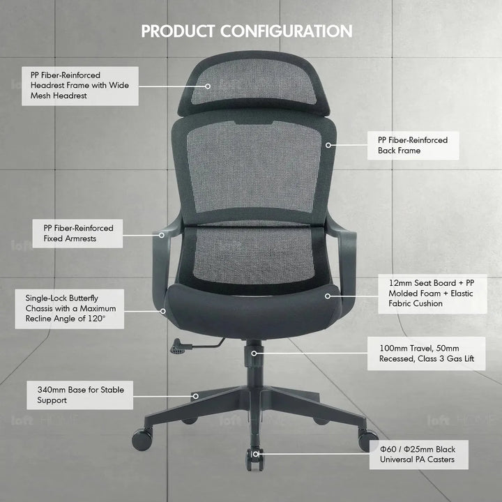 Modern mesh ergonomic office chair with headrest curve in panoramic view.