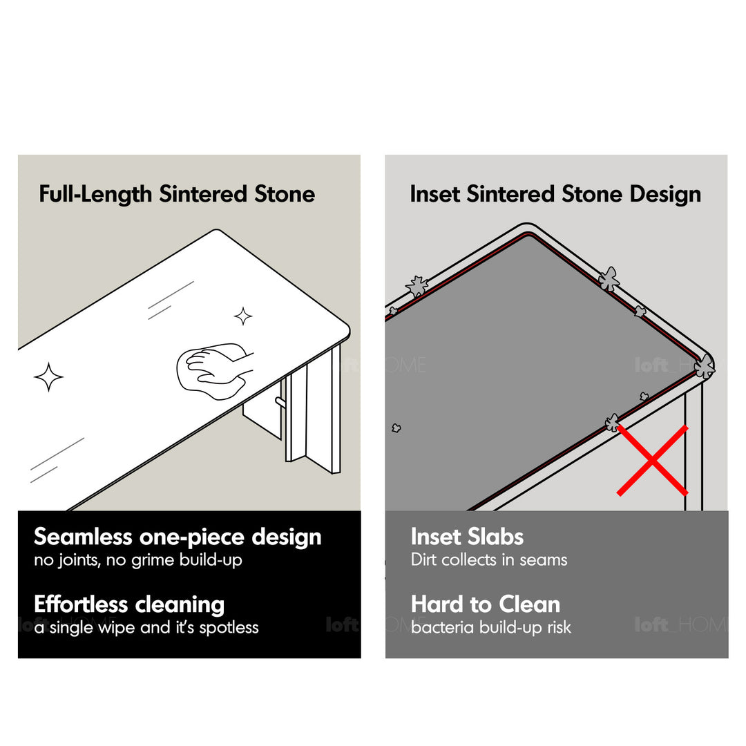 Vintage boxwood sintered stone dining table roma detail 1.