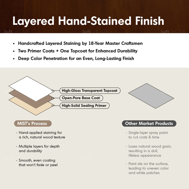 Vintage boxwood sintered stone dining table roma detail 16.