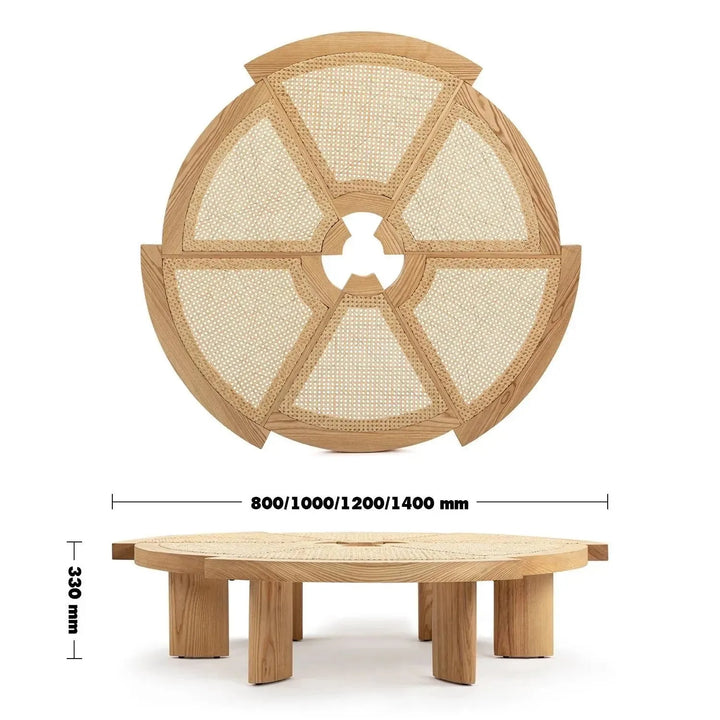 Scandinavian rattan coffee table rio size charts.