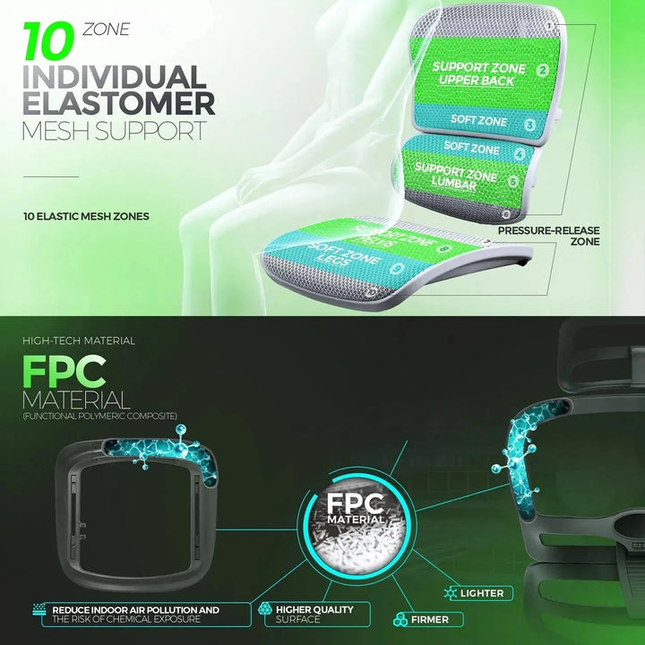 Modern mesh ergonomic office chair black frame ergohuman e2 in panoramic view.