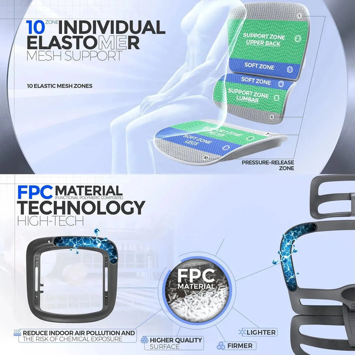 Modern mesh ergonomic office chair grey frame ergohuman e2 in panoramic view.