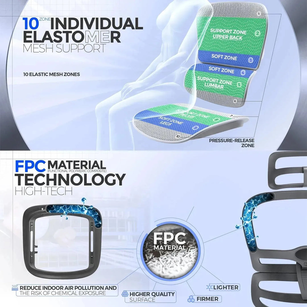 Modern mesh  ergonomic office chair grey frame with legrest ergohuman e2 in panoramic view.