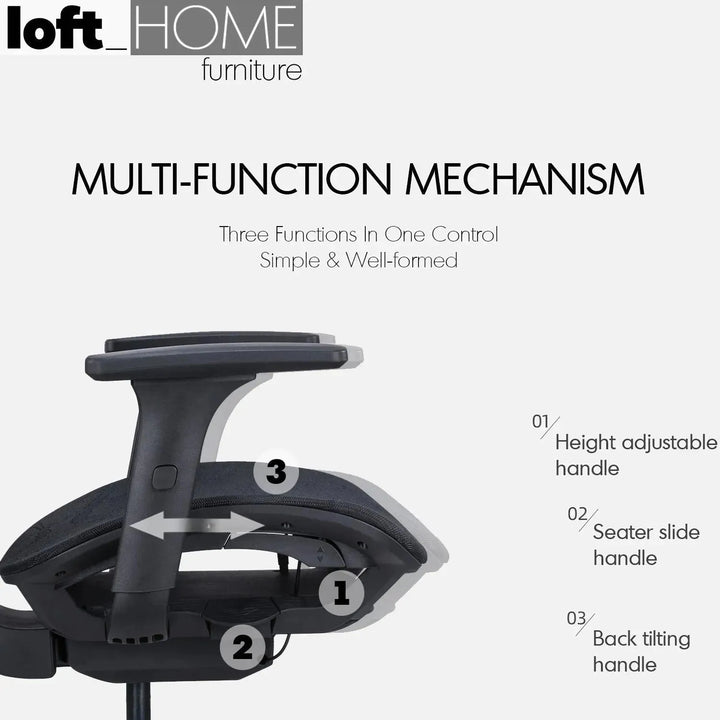 Modern mesh ergonomic office chair sit detail 6.